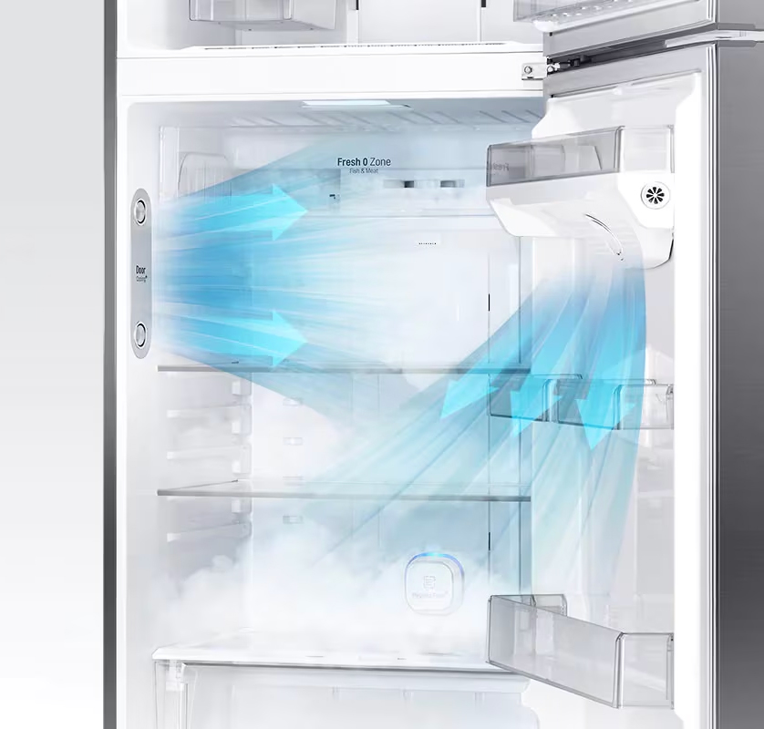 Πιο γρήγορη και ομοιόμορφη ψύξη